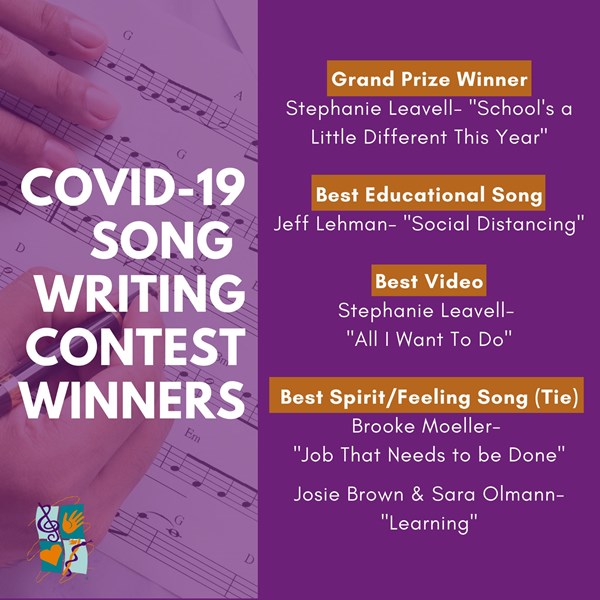 COVID-19 Song Contest Winners