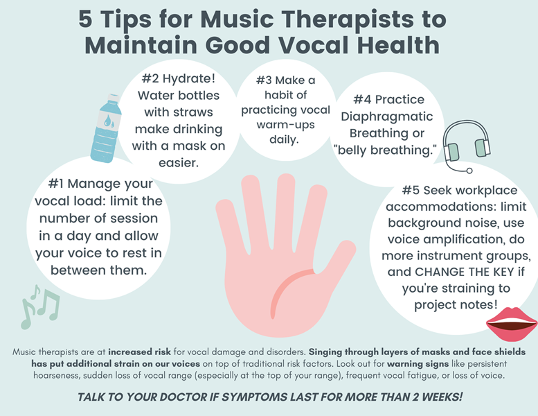 Hand pointing to 5 tips to maintain good vocal health