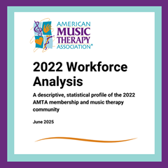 2022-Workforce-Thumbnail